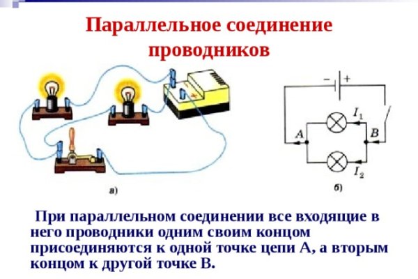 Кракен ссылка даркнет