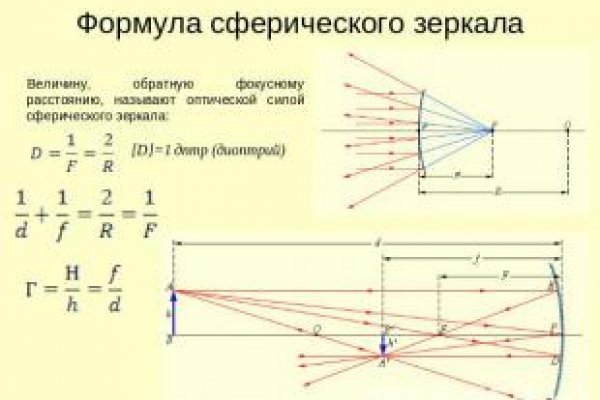 Список луковых tor сайтов